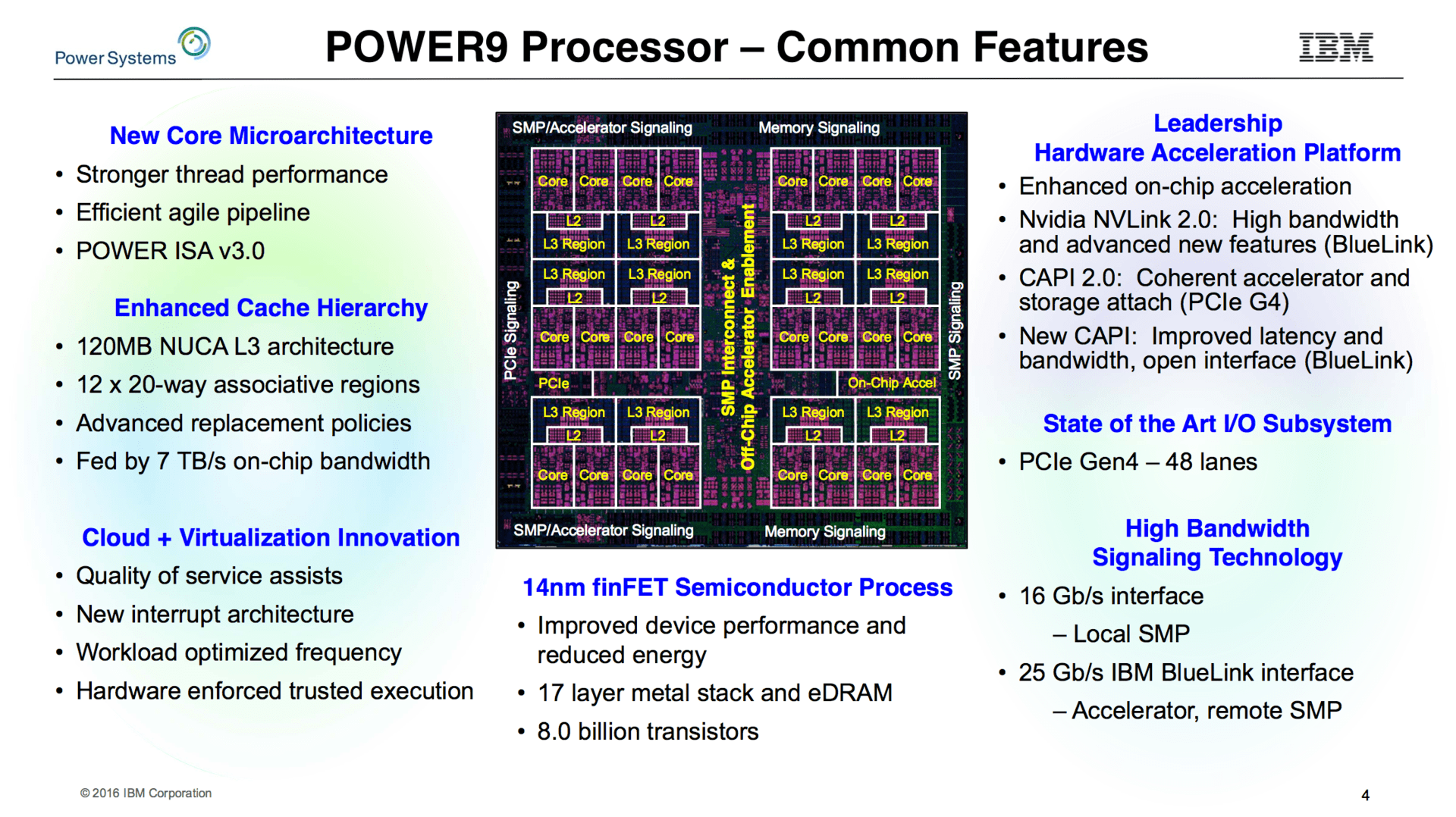 IBM Power9 zu Hot Chips 28