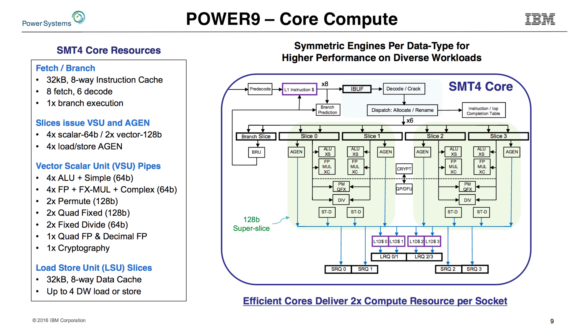 IBM Power9 zu Hot Chips 28