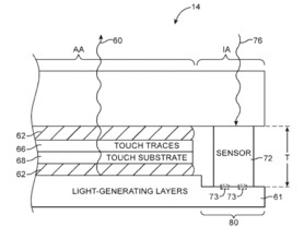 Mögliche Integration eines Sensors in das Display