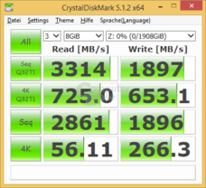 960 Pro 2 TB im M.2/PCIe-Adapter