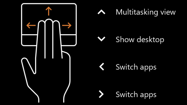 Windows 10 Build 14946: Konfigurierbare Touchpad-Gesten für Notebooks