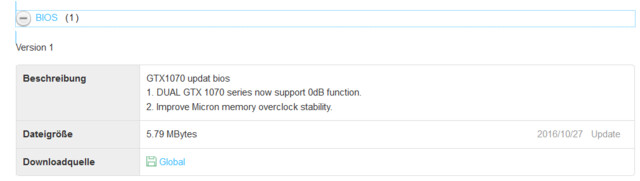 BIOS-Update von Asus