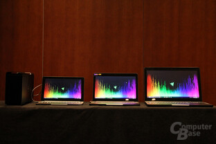 12,5“ Razer Blade Stealth, 14“ Blade und 17,3“ Blade Pro
