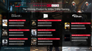 AMD vergleicht RX 470 mit GTX 1050 Ti
