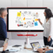 Jamboard: Google präsentiert eine Alternative zu Surface Hub