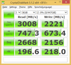 CrystalDiskMark mit Kompression