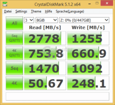 CrystalDiskMark mit Zufallsdaten