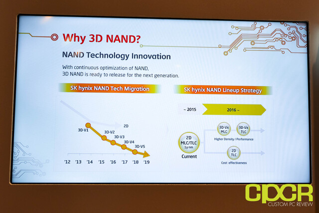 Auf dem FMS 2015 war bereits 3D-V5 ein Thema