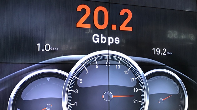 Mobile Broadband Forum: Huawei stellt die Weichen für 5G im Jahr 2020