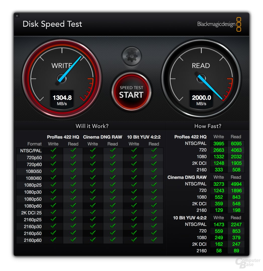 SSD-Geschwindigkeit beim Schreiben, 237 GB frei