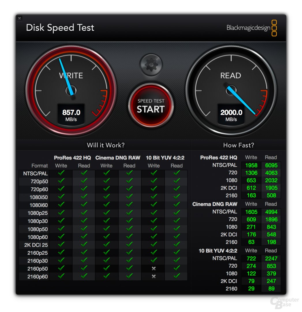 SSD-Geschwindigkeit beim Schreiben, 12 GB frei