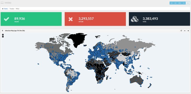 Tracker des Mirai-Botnetz