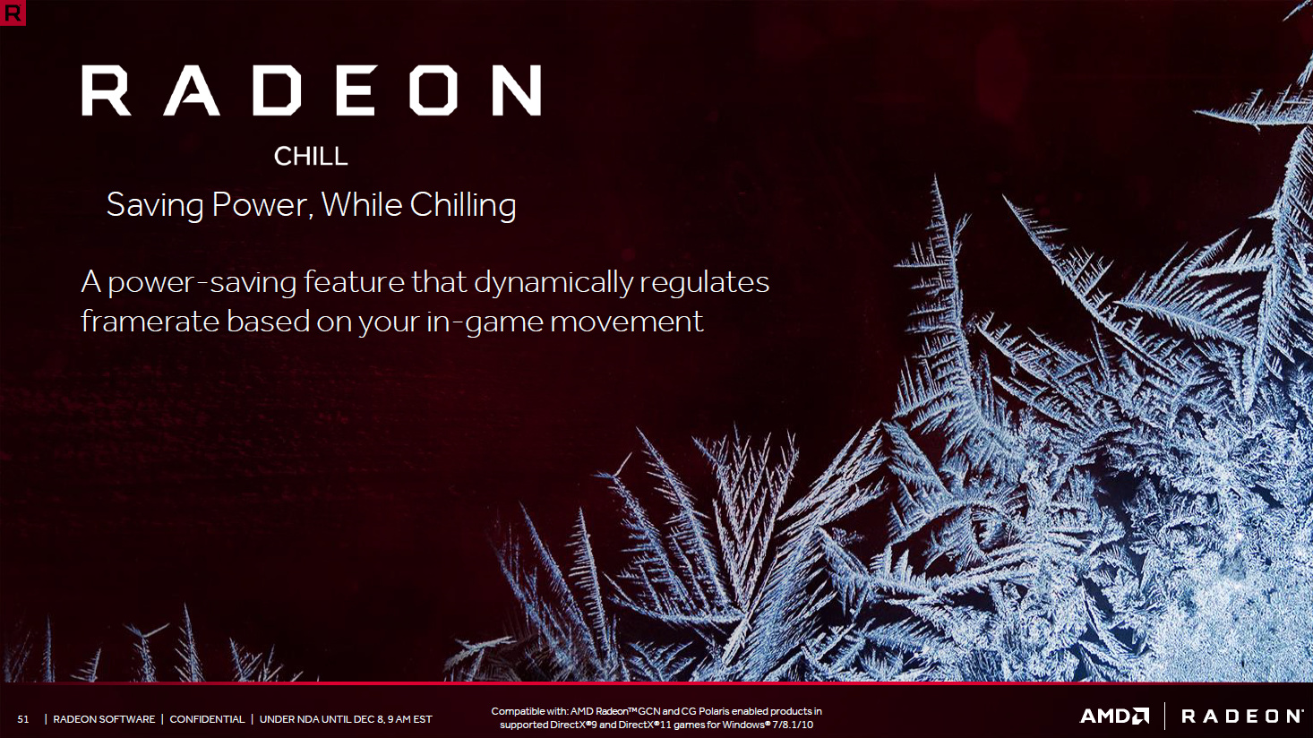 AMD Crimson ReLive