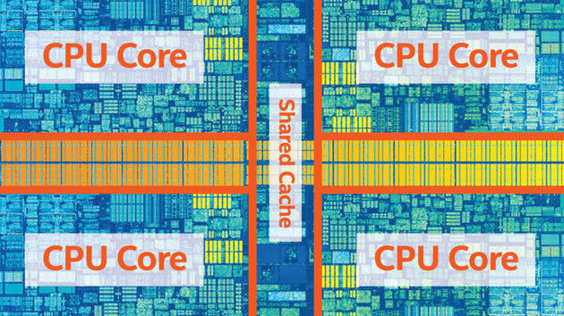 Intel Kaby Lake: 50 Prozessoren im Vergleich zum Vorgänger im Überblick