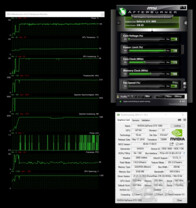 Übertaktungsprofil der GTX 1080