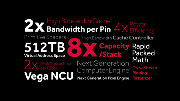 ve.ga: Offizielle Vorschau auf AMD Vega am 5. Januar