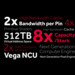 ve.ga: Offizielle Vorschau auf AMD Vega am 5. Januar