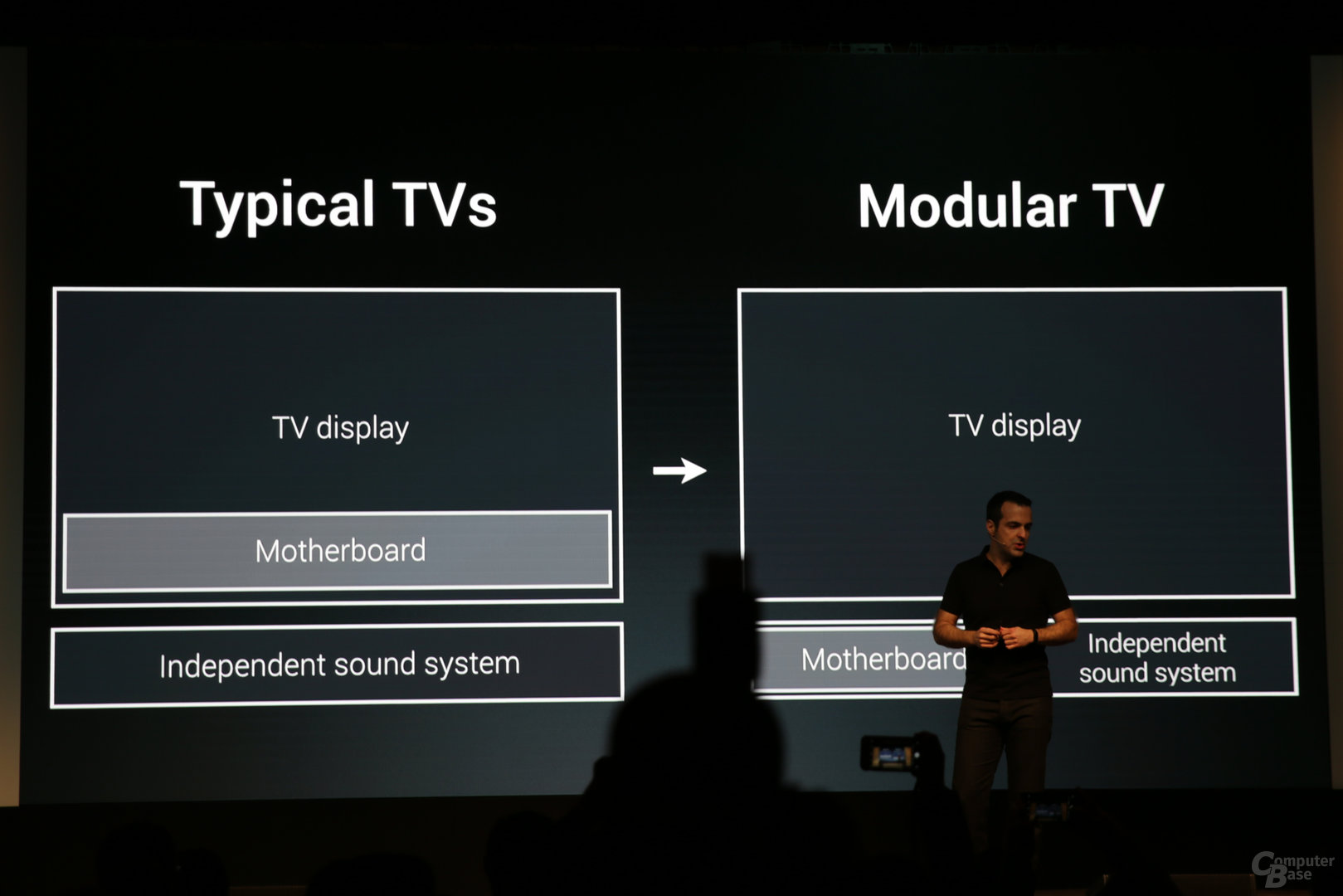 Der Xiaomi Mi TV 4 ist modular aufgebau