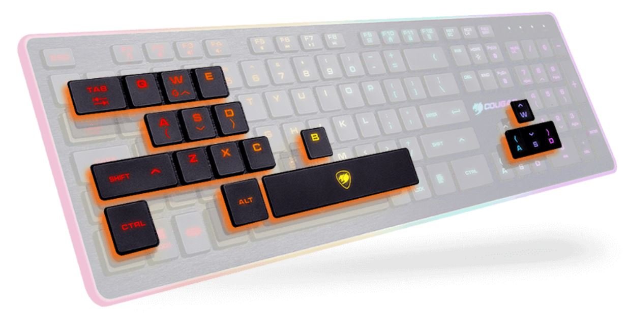 Die „Anti-Ghosting-Keys“ der Tastatur