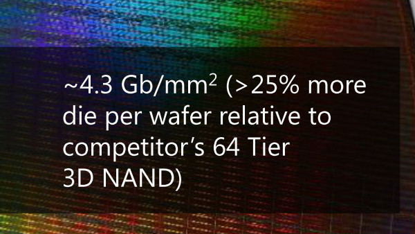 Micron: Winziger 3D-NAND-Chip, GDDR6 und CEO-Abtritt