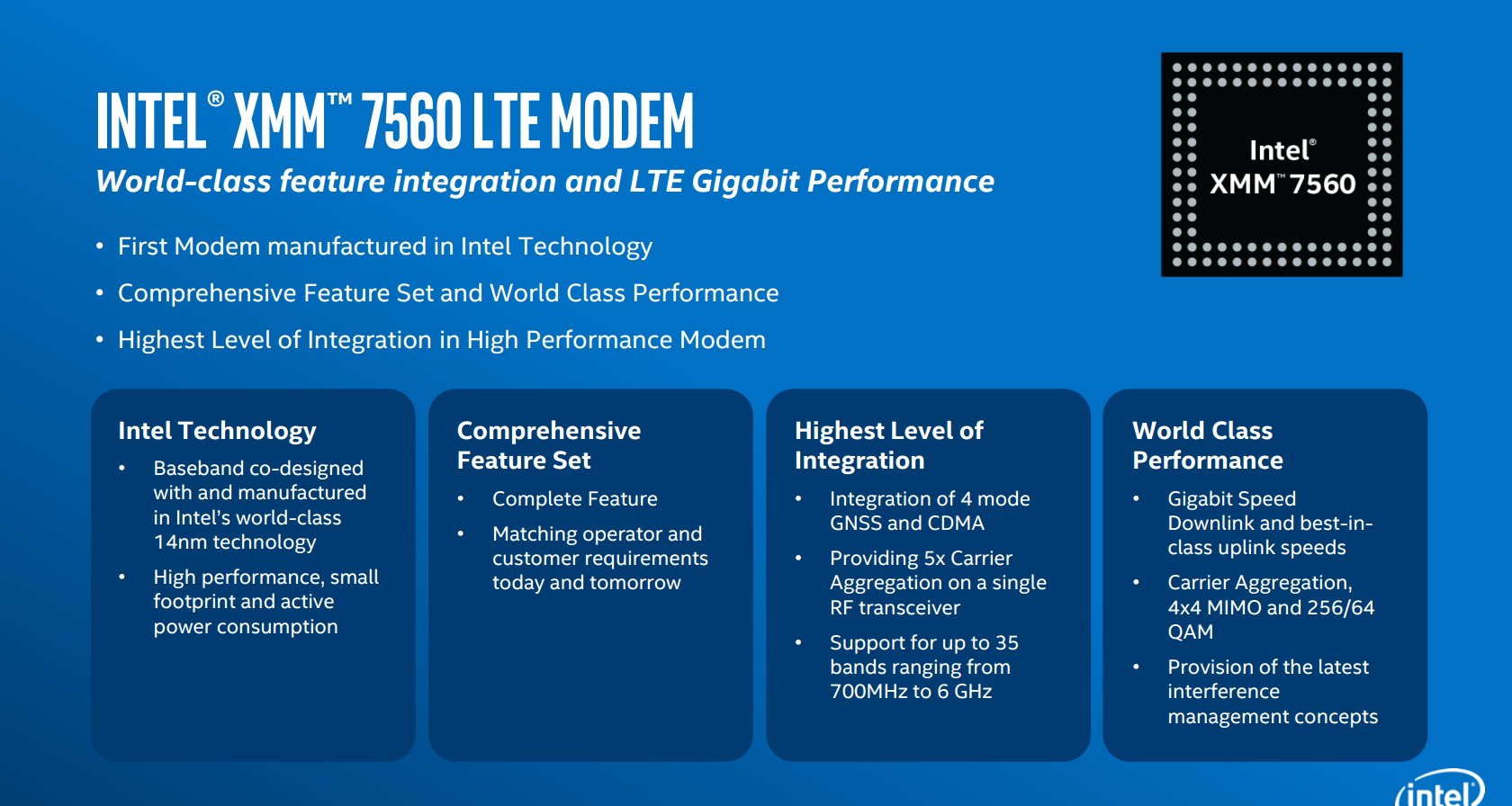 Intel XMM 7560 LTE Modem