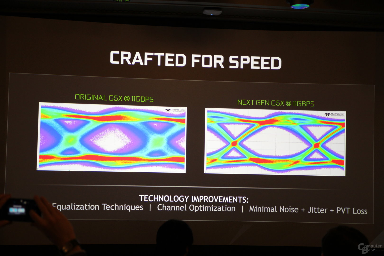 Die Technik der GeForce GTX 1080 Ti im Detail