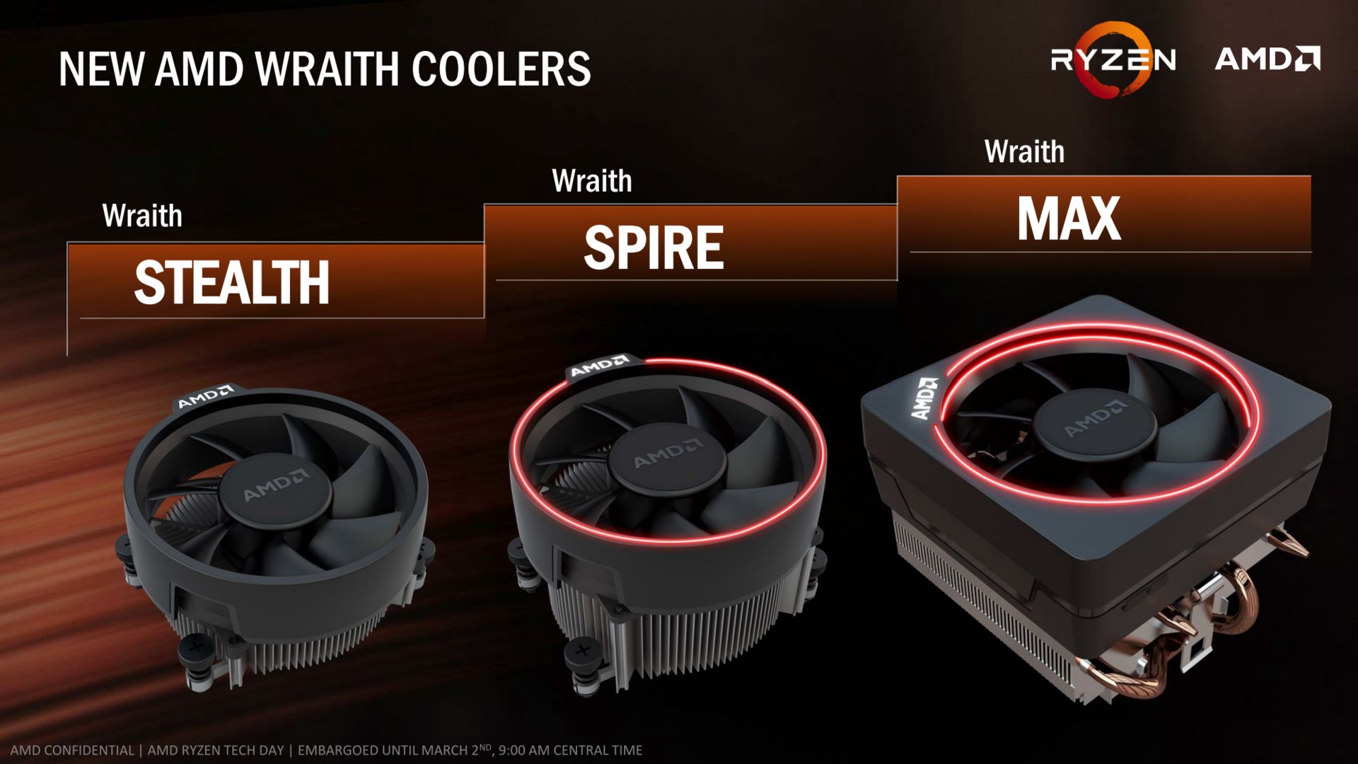 Die Boxed-Kühler für AMD Ryzen