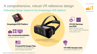 Referenzdesign von Qualcomms VR-Brille