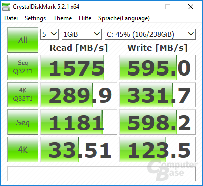 SSD-Benchmarks