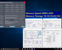 G.Skill Trident Z – als höchste Taktung auch mit DDR4-4.500 getestet