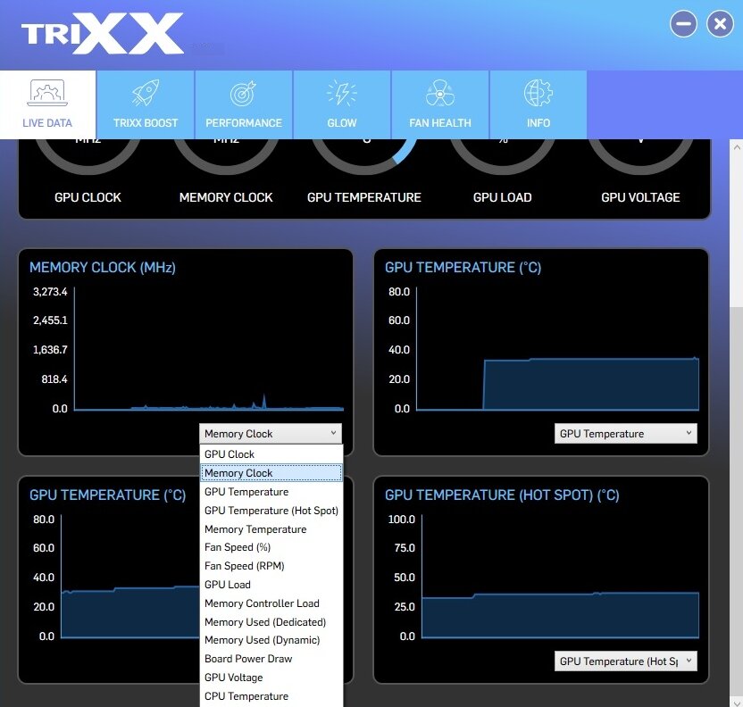 Sapphire TriXX – Hardware Monitor