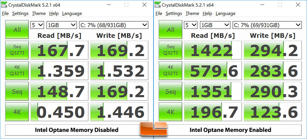 HDD ohne (links) und mit (rechts) Optane Memory (Bild: Legit Reviews)