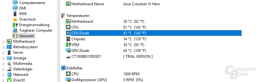 Für Ryzen werden lediglich zwei CPU-Temperaturen ausgegeben, eine stammt vermutlich von einem Sensor am Mainboard.