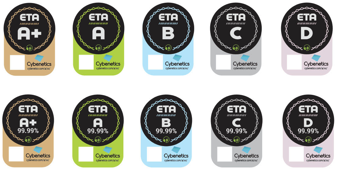 ETA-Logos mit QR-Code-Platzhalter