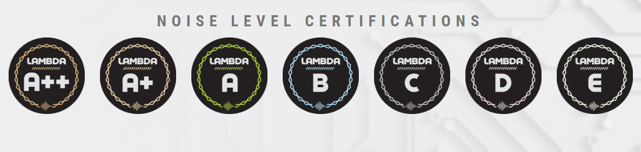 Lambda-Logos