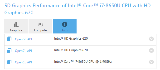 Intel Core i7-8650U