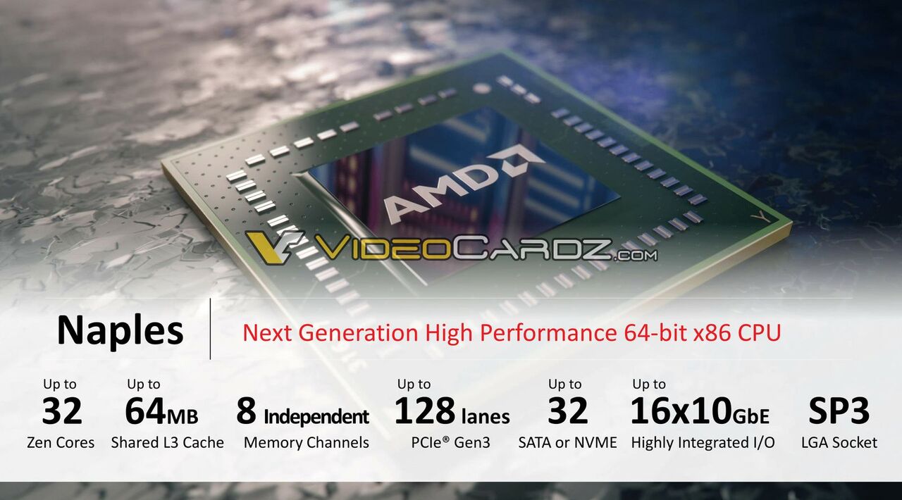 AMD Naples (Bild: VideoCardz)