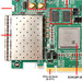 Power 9: PCI Express 4.0 zuerst für IBMs High-End-CPU