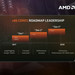 AMD: Roadmaps zeigen Zen 2, Zen 3 und Navi
