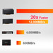 HighPoint SSD7101: NVMe-RAID-SSD mit 13,5 GB/s über PCIe 3.0 x16