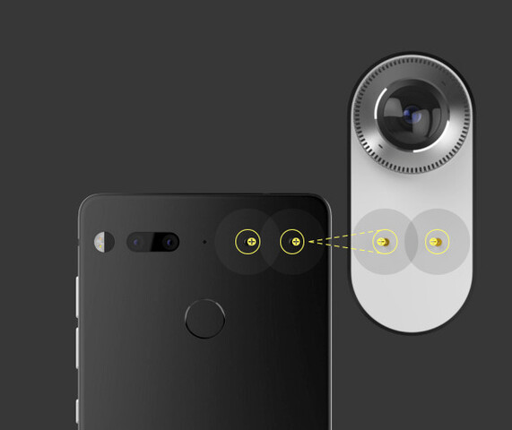 Essential 360-Grad-Kamera