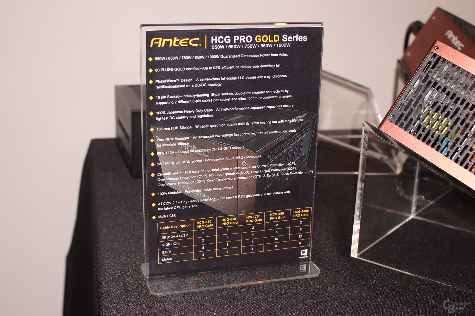 Antec HCG Pro 650 Gold