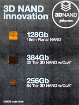 Micron demonstriert wie winzig der neue 3D-NAND ist