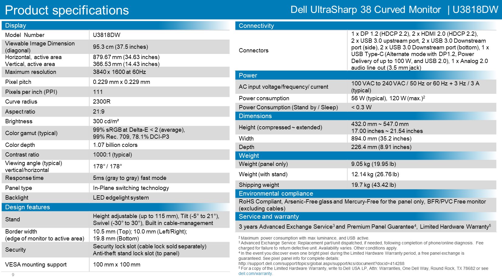 Spezifikationen des Dell Ultrasharp U3818DW