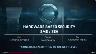 Die Sicherheitsfeatures von Epyc
