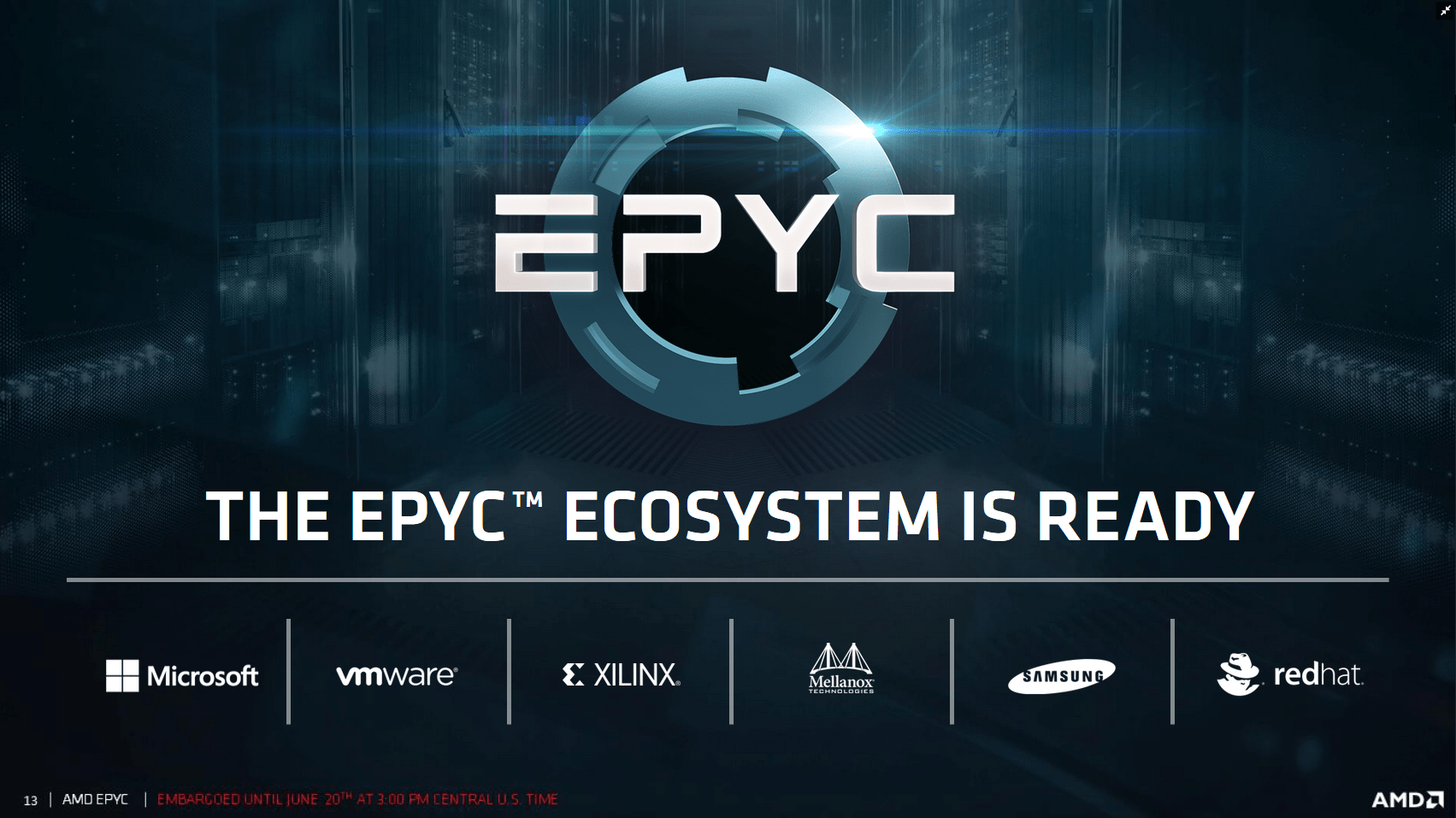 Das Ökosystem für Epyc