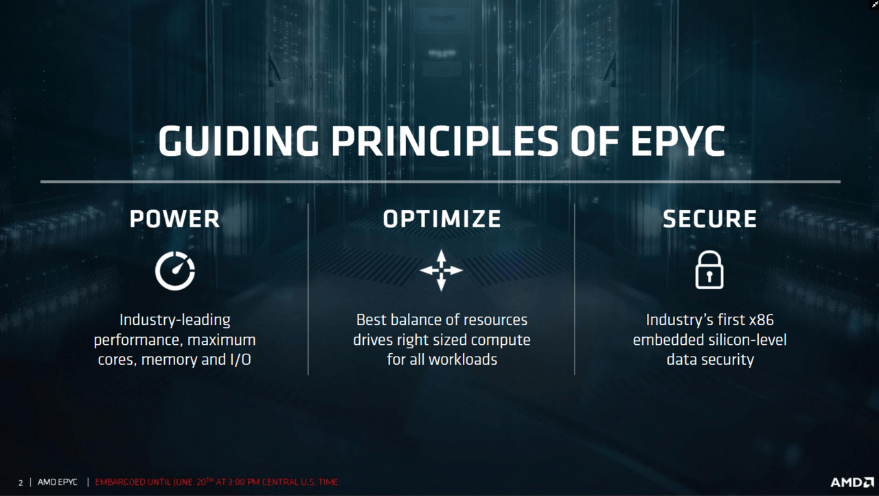 AMD stellt Epyc-Prozessoren für Server vor (Bild: AMD)