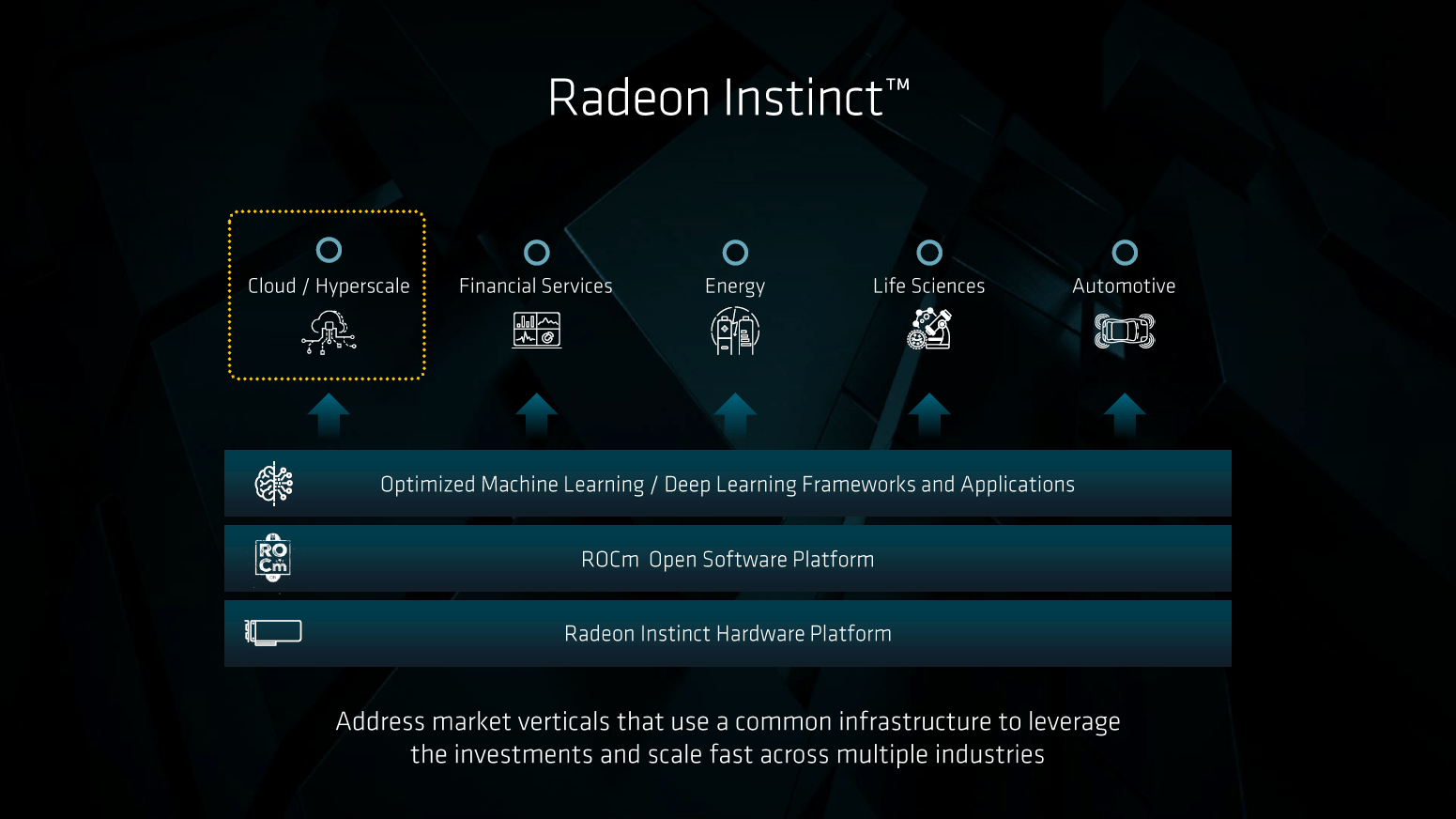 AMD Radeon Instinct offiziell vorgestellt