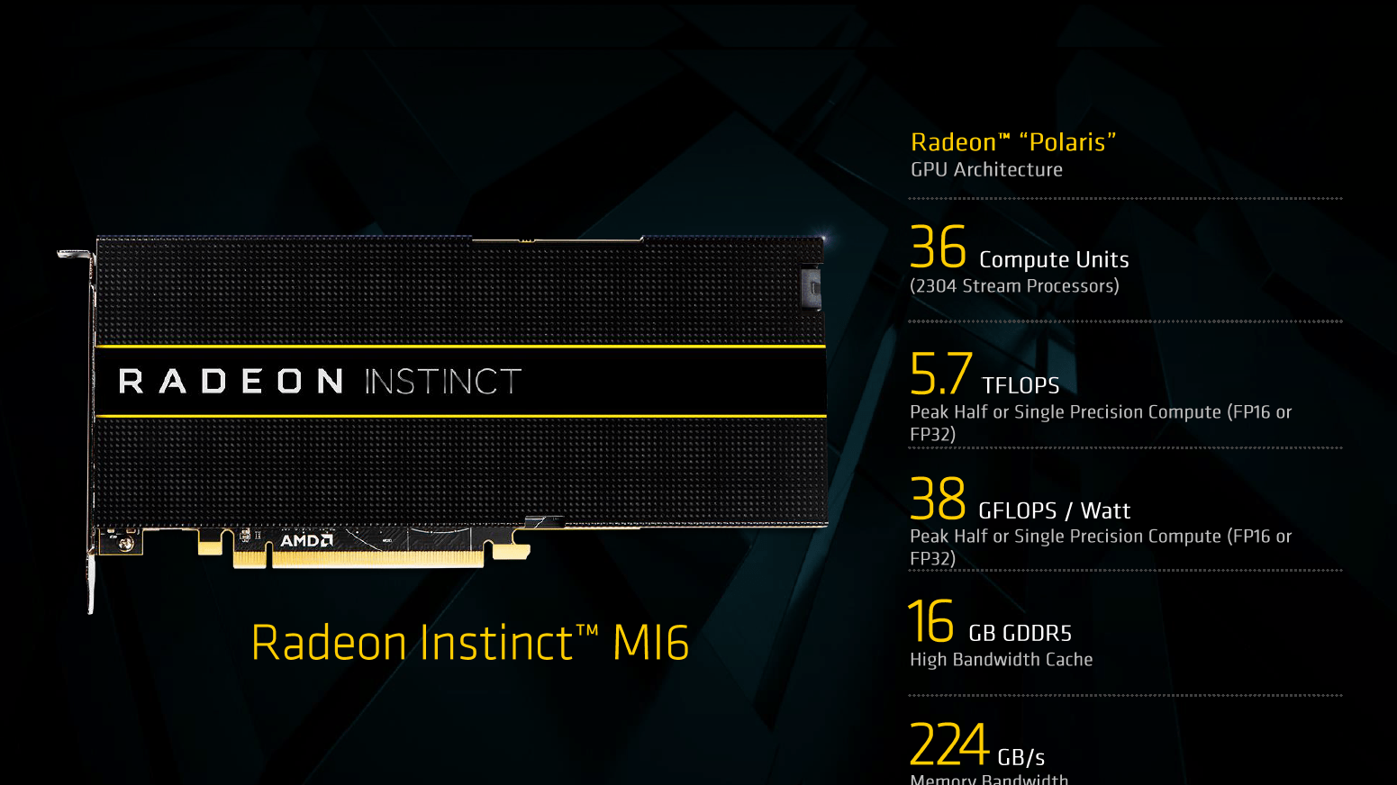Die Radeon Instinct MI6