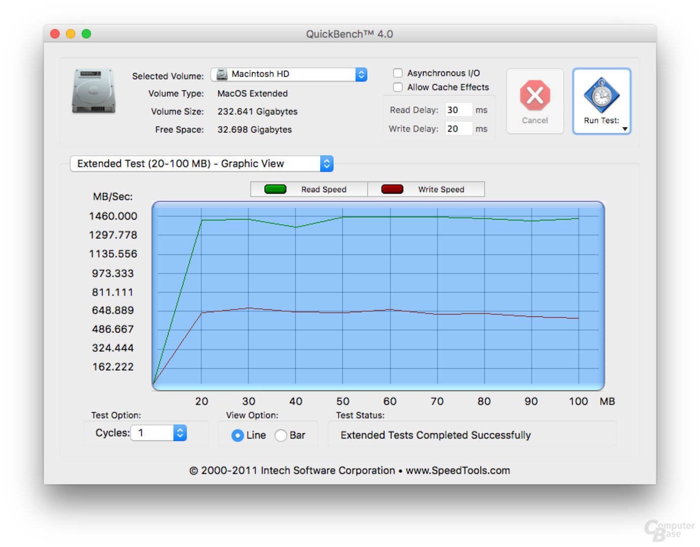 Leistung SSD MacBook Pro 13 Zoll Early 2015